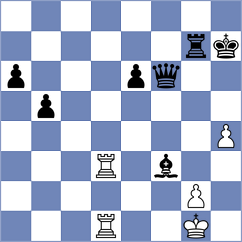 Chemin - Gasparyan (chess.com INT, 2023)