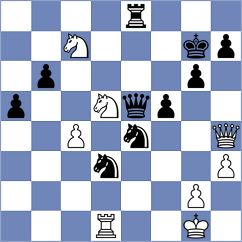 Kozin - Caballero Quijano (chess.com INT, 2023)