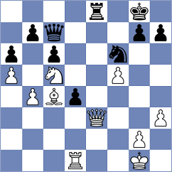 Abbasov - Schekachikhin (Chess.com INT, 2020)