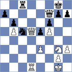 Kabanova - Trokhymyshyn (Chess.com INT, 2020)