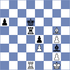 Shishkov - Laptii (Chess.com INT, 2020)