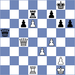 Bongo Akanga Ndjila - Zhuravlev (Chess.com INT, 2021)