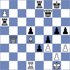 Goncharov - Zubov (chess.com INT, 2021)