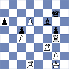 Sarana - Gorshtein (chess.com INT, 2023)