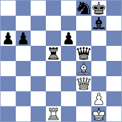 Daaevik Wadhawan - Yeremyan (chess.com INT, 2024)