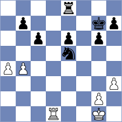 Bolat - Yanev (chess.com INT, 2024)