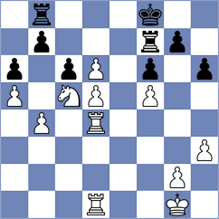 Yuan - Bettalli (chess.com INT, 2024)