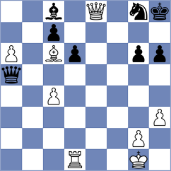 Hardaway - Ozen (chess.com INT, 2021)