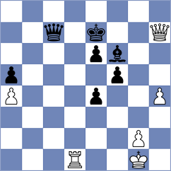 Jaskolka - Gallasch (chess.com INT, 2023)