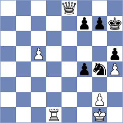 Kairbekova - Head (chess.com INT, 2022)