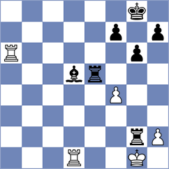 Lopez Gonzalez - Costachi (chess.com INT, 2021)