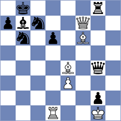 Secopito - Golubenko (Chess.com INT, 2021)