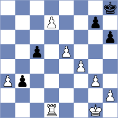 Bilan - Deviprasath (chess.com INT, 2024)