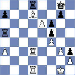 Simonovic - Gulamirian (chess.com INT, 2023)