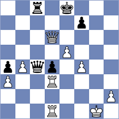 Swati - Adam (Chess.com INT, 2021)
