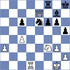 Baliga - Balla (chess.com INT, 2023)