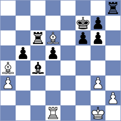 Pershina - Shuvalov (chess.com INT, 2023)