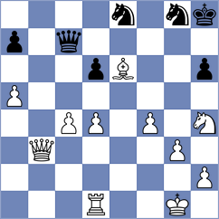 Boyer - Wieczorek (chess.com INT, 2023)
