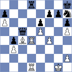 Halldorsson - Khamrakulov (Chess.com INT, 2017)