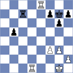 Shaik - Quirke (chess.com INT, 2024)
