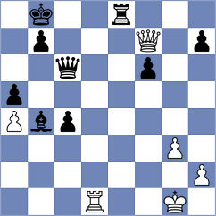 Siddharth - Sviridov (chess.com INT, 2023)
