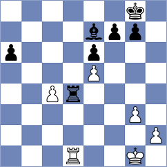 Materia - Makarian (chess.com INT, 2024)