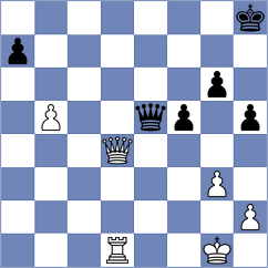 Sochacki - Grabinsky (Chess.com INT, 2020)
