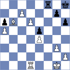 Sviridov - Guz (chess.com INT, 2021)