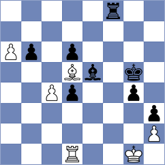 Manukyan - Araujo Filho (chess.com INT, 2024)