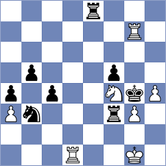 Chernobay - Mikhnenko (chess.com INT, 2021)
