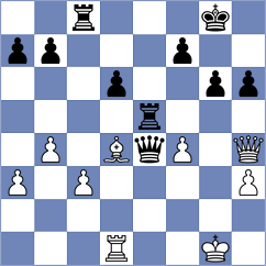 Cabralis - Antoniou (chess.com INT, 2024)