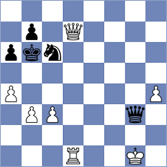 Klukin - Nozdrachev (chess.com INT, 2023)