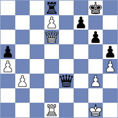 Sumarriva Paulin - Huang (chess.com INT, 2020)