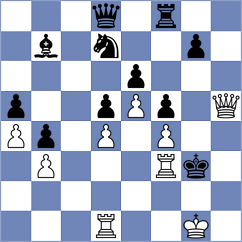 Kavutskiy - Meduri (chess.com INT, 2023)