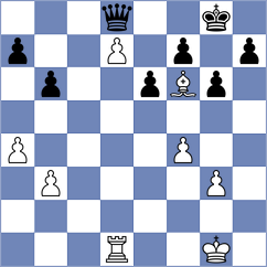 Nguyen - Metpally (Chess.com INT, 2020)