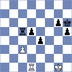 Mortazavi - Harikrishna (chess.com INT, 2022)