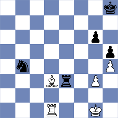 Porter - Prydun (Chess.com INT, 2021)