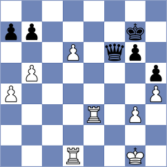 Makhmudov - Torres Dominguez (chess.com INT, 2023)