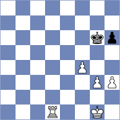 Isajevsky - Kujawski (chess.com INT, 2023)