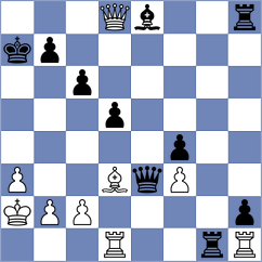 Pridorozhni - Parkov (chessassistantclub.com INT, 2004)