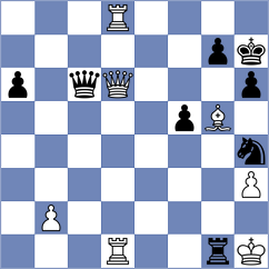 Baches Garcia - Wu (chess.com INT, 2022)