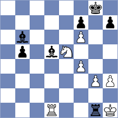 Lohani - Bethke (chess.com INT, 2021)