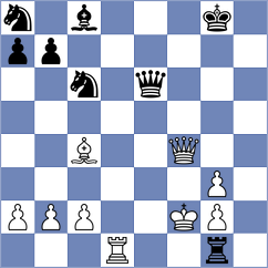 Ermolaev - Golubev (chess.com INT, 2020)