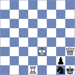 Tokman - Kekic (chess.com INT, 2021)