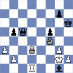 Rose - Saim (chess.com INT, 2024)