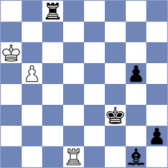 Putri - Saravana (chess.com INT, 2023)