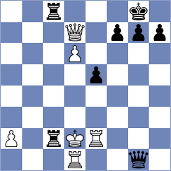 Fier - Svidler (chess.com INT, 2023)