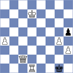 Mrazek - Rafaja (Chess.com INT, 2021)