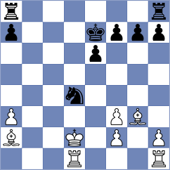 Dubov - Vestby-Ellingsen (chess.com INT, 2024)