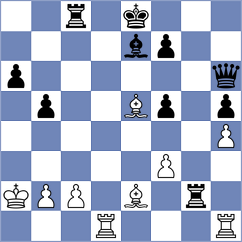 Baskin - Chernov (Chess.com INT, 2021)